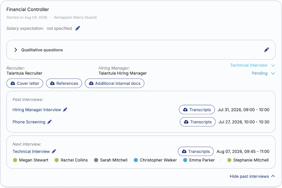Interviews In Profile View